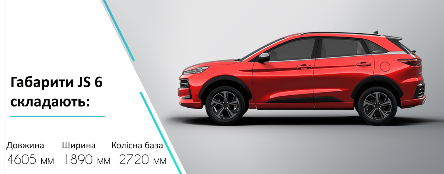 сучасний дизайн JAC JS6