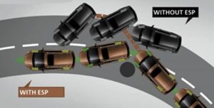 JAC JS3 отримав 5 зірок за результатами тесту з безпеки C-NCAP