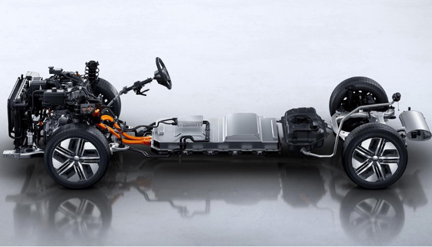 модульна платформа MUSE